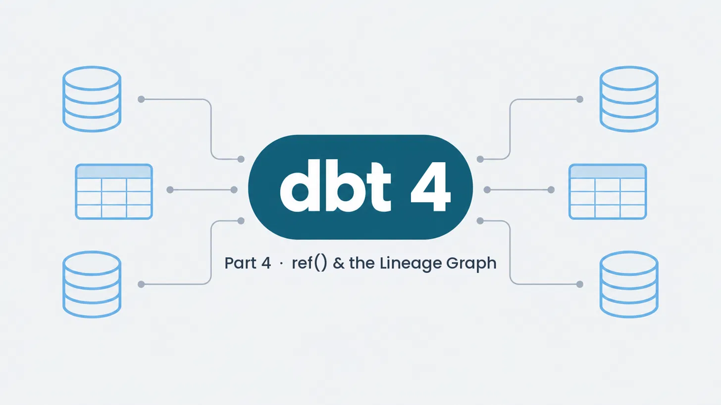 dbt From Zero, Part 4: ref() & the Lineage Graph